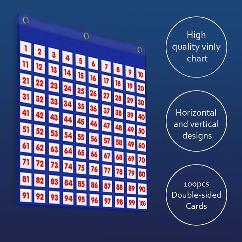 Eamay Hundreds Pocket Chart with 130 Number Cards, Number 1-100 Board Pocket Chart for Teacher Lessons in a Classroom or for Use at Home (100 Pockets) - Image 5